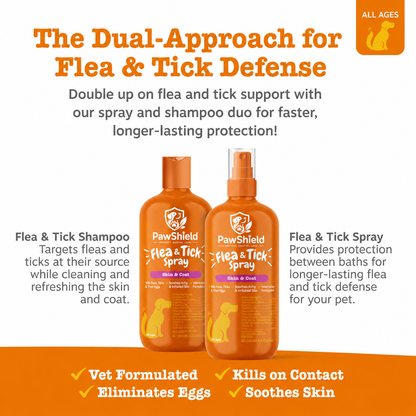 PawShield™ Natural Flea & Tick Defense Spray