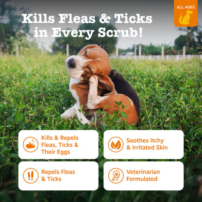 PawShield™ Natural Flea & Tick Defense Spray